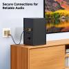 Cable Matters Double Gang 7.2 Speaker Wall Plate, Home Theater Wall Plate, Banana Plug Binding Post FacePlate, White view 2