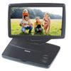 DVD Player view 2