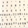Online-Welcome Chinese Transparent Keyboard Sticker Black view 3