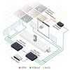 Kramer TP-580RA, 4K60 HDMI Receiver with RS-232 view 3