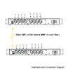 4 Ch Bi-Directional(2 Way) Balanced Audio Over Fiber Extender to 20 Km Over 1 Core SMF, w/ 19'' 1 U Chassis, Supports 16-bit Digitally Encoded Audio view 2