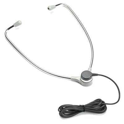 Around The Office New Comfortable Perfect Sound Series Transcription Headset Compatible with Model BM-147