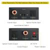 PROZOR 192K Bi-directional Coaxial Optical Converter, Optical SPDIF Toslink to Coaxial, or Coaxial to Optical SPDIF Toslink, Support DTS/Dolby-AC3, Bi-derectional Digital Splitter with Optical Cable view 2