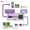  Century Converter Adapter Series CCA-DPVGA DisplayPort to VGA Converter Adapter 1920 x 1200 60Hz Output Compatible view 4