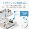 2DLCS DX Antenna Outdoor Splitter [2K 4K 8K Compatible] 2 Distributing All Terminals Power F Type Terminals view 3