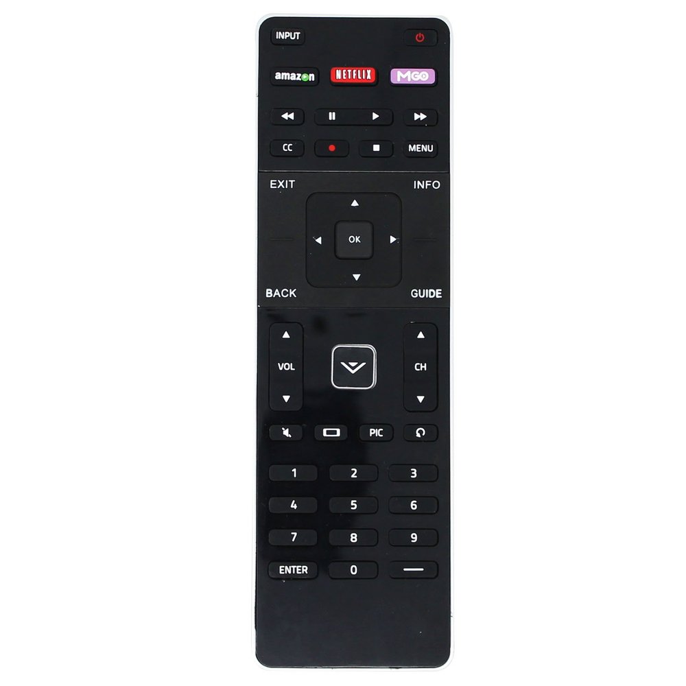 2-Pack Replacement P502ui-B1 Dual Side Remote Control for VIZIO TV - Compatible with XRT500 VIZIO TV Remote Control