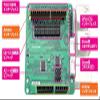 BitTradeOne Raspberry PiArduino [  ] ADRSADC view 4