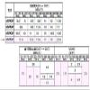 For masupuro K K Broadcast Terminal Mobility Type Distribution 8spkw 8spkw view 4