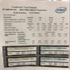 Extreme Networks 10405 100gb Qsfp28 Psm4 view 4