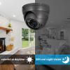 Anpviz Analog CCTV Camera 1080P HD 4-in-1(TVI/AHD/CVI/960H CVBS), 4X Manual Focus/Zoom Analog Camera 2.8-12mm Varifocal Lens, 36 IR-LEDs Dome Turret Security Camera for Business/Home/Store view 3