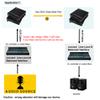 Transwan 2 Ch Balanced XLR Audio Over Fiber Extender with SFP Module, Line-Level XLR Audio to Fiber Converter to 20 Km 1 core SMF, Supports Professional Broadcast Quality Balanced Audio Interfaces view 4