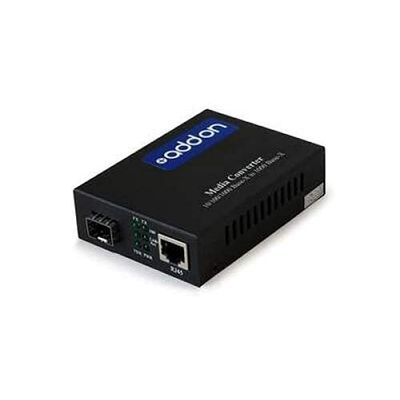 AddOn Add-Gmcp30-SX-5SC