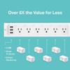 Kasa Smart Plug Power Strip HS300, Surge Protector with 6 Individually Controlled Smart Outlets and 3 USB Ports, Works with Alexa & Google Home, No Hub Required view 4