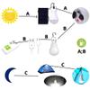 LED Solar Light Power Energy Solaire Lamba Garden Lamp Indoor Waterproof Panel Emergency Plastic Bulb Hook Tent Lantern Outdoor view 3