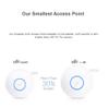 UniFi nanoHD Access Point 2 Units PRE-CONFIGURED UAP-NanoHD 11ac Wave2 1730Mbps view 4