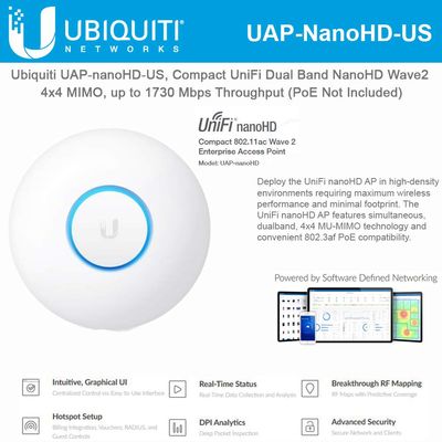 UniFi nanoHD UAP-nanoHD-US Compact Dual Band Wave2 Enterprise Wi-Fi 4x4 MIMO 1730 Mbps