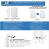 NanoStation AC NS-5AC-US PRE-CONFIGURED 5 GHz Airmax AC CPE; Dedicated Wi-Fi Radio for Management, 450+ Mbps Throughput (2 Pack) view 1