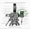 1934 Describing the Mitchel Motion Picture Camera : The Camera That Advances With the Industry : Mitchell Camera Corporation, West Hollywood, California (REPLICA Trade Samples Catalog for this particular cinematic industrial movie 35 mm FILM camera. view 2