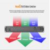 AVMATRIX MMV1630 Compact 1RU 16-Channel 3G-SDI Multiviewer with 16x16 3G-SDI Matrix Switcher, 2-3G-SDI & 1xHDMI Multiview Scaling Outputs with Audio, DC 12V 5A Power Adapter x2 view 4