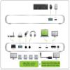 IOGEAR GTD733KIT Thunderbolt 3 Dual 4K Docking Station with USB-C to HDMI Cable and 15W Charging/Power Pass-Through view 3