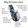 Dot Genie [Square Plug ONLY 2018-2021: Dot 3rd Gen Wall Mount | The Original Outlet Hanger | No Muffled Sound | Exposed Speaker Grill, Mics, and Lights (White, 3-Pack) view 3