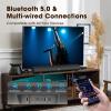 BESTISAN Soundbar, TV Sound Bar with Wired HDMI and Wireless Bluetooth 5.0 Home Theater System (28 Inch, Enhanced Bass Technology, 3-Inch Drivers, Bass Adjustable, Wall Mountable, DSP) view 4