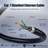 Outdoor Cat 7 Ethernet Cable 100ft, 26AWG Heavy-Duty Cat7 Networking Cord Patch Cable RJ45 Transmission Speed 10GbpsTransmission Bandwidth 600Mhz LAN Wire Cable SFTP Waterproof Direct Burial (100FT) view 4