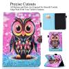 Artyond Case for Kindle Paperwhite, Slim Lightweight PU Leather Card Slots with Auto Sleep/Wake Case for Amazon Kindle Paperwhite 123 (Fits All 2012, 2013, 2015 and 2016 Versions), Color Owl view 2