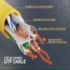 CableLeader 6ft Yellow Cat6a 500 MHz UTP Snagless Ethernet Network Patch Cable view 3