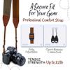 Art Tribute Camera Strap, Vintage Embroidered Neck Shoulder & Crossbody Camera Strap for DSLR Mirrorless Cameras, Fits Canon Nikon Sony Fujifilm, Quick Release, Photographer Gift, Brown Jeans view 4