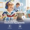 AILIHEN Kids Headphones, I35 On-Ear Headphones for School, Safe Volume 93dB, HD Mic Stereo Headphone for Kid Girls Boys, Foldable 3.5mm Wired for Chromebook, Laptop, Computer, Tablet (Blue Green) view 3