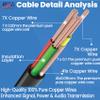 100ft 3-in-1 BNC Security Camera Cable Pure Copper Audio Video Power Wire for CCTV, DVR, Surveillance Systems Premium All-in-One Cable with BNC & RCA Connectors Superior Signal & Noise Reduction view 3