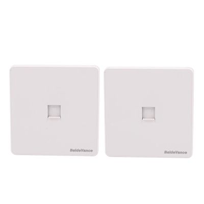 Aexit 2Pcs One Distribution electrical Port PC Computer Network Socket Outlet Wall Plate White CAT6 86mmx86mm