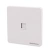 Aexit 2Pcs One Distribution electrical Port PC Computer Network Socket Outlet Wall Plate White CAT6 86mmx86mm view 2