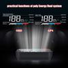 iKiKin M7 Dual Mode Windshield Projector Car HUD Display for Trucks and All Cars view 3