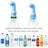 3 Pack Portable Bidet for Toilet, Travel, Hiking, Camping, Compatible with Every Bottle, Shattaf Bidet Sprayer view 3