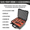 Doro D1109-5 Drone Carrier Travel Case For DJI Mavic 2 | Waterproof Protector Carrying Case With Military Grade Custom Foam Insert With Red Topper | Waterproof Drone Case view 2