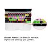 HRH Ableton Live Hotkey Silicone Keyboard Cover Skin for MacBook Pro 13" A1708 A1988 No Touch Bar 2018 2017 2016 Release and for MacBook 12" A1534 (2015)&A1931(2018) USA Layout Protective Skin view 3