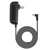 AC/DC Adapter for Motorola Model: MKD-481200800 Class 2 Power Supply Cord Cable, Guy-Tech Compatible Replacement 5 Feet, with LED Indicator view 1