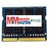 16GB Memory for Synology DiskStation DS3018xs DDR4 2133MHz ECC SODIMM RAM (MemoryMasters) view 1