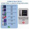 2 PACK Paper Screen Protector for iPad Air 5th/4th Generation, iPad Pro 11 inch (2022/2021/2020/2018), Matte PET Film for iPad Air 5/4(10.9"), Write and Draw Like on Paper, Anti-Glare Screen Protector view 2