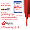 BigBuild Technology 32GB UHS-I U3 95MB/s Memory Card for Kodak PIXPRO AZ and FZ Series Including AZ252/421/422/527/651/652/901, FZ43/53/201 Camera view 2
