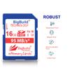 BigBuild Technology 16GB U3 95MB/s Memory Card for Canon PowerShot G1 X Mark III, G5 X, G7 X Mark II, G9 X, G9 X Mark II Camera view 4