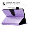 Artyond Case for Kindle Paperwhite 2018, Slim Protective PU Leather Folio Cover with Auto Sleep/Wake Smart Case for Kindle Paperwhite 10th Generation 2018 Released Model: PQ94WIF, Light Purple view 4