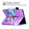 Artyond Case for Kindle Paperwhite 2018, Slim Protective PU Leather Folio Cover with Auto Sleep/Wake Smart Case for Kindle Paperwhite 10th Generation 2018 Released Model: PQ94WIF, Papillons view 4