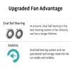 FYSETC Prusai3 MK3S+ Hotend Part Upgraded Dual-Ball Cool Blower Fan 4010 40x40x10mm DC 5V 0.2A Hot End Cooler Radiator for 3D Printer PrusaMK3 MK3S DIY Accessories -Pack of 2 view 3