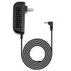 2A AC Wall Charger DC Power Adapter for Craig CTV703 CDV513 Portable DVD Player, 5 Feet, with LED Indicator view 1