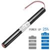 Rapthor 3250mAh High Power Replacement Battery for Jawbone Big Jambox Wireless Bluetooth Speaker J2011-03-US Easy to Install view 2
