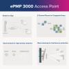 Cambium Networks ePMP 3000 5 GHz Access Point Radio - Double Sector Capacity by Serving 2 MIMO Users at Once - Immune to Strong External Interference - 4x4 MU-MIMO AP - (FCC) (US only) - C058910A102A view 2