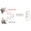 UFQ ANR L2 Hi-Lite in Ear Aviation Headset-Compare to XXXX Proxxxxxt with Great Active Noise Reduction Performance, Ultra Light Weight only 175g,Clear Communication,Comfortable,Durable view 3